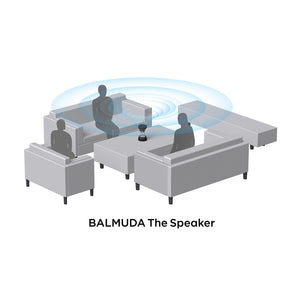 Portable Bluetooth Speaker 'The Speaker' - BALMUDA-Speaker-BALMUDA-SANTOKU NYC